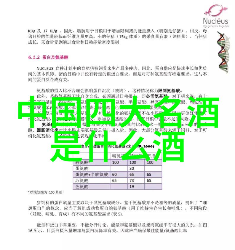 浓香型白酒越放越香吗浓香型白酒越放越香吗